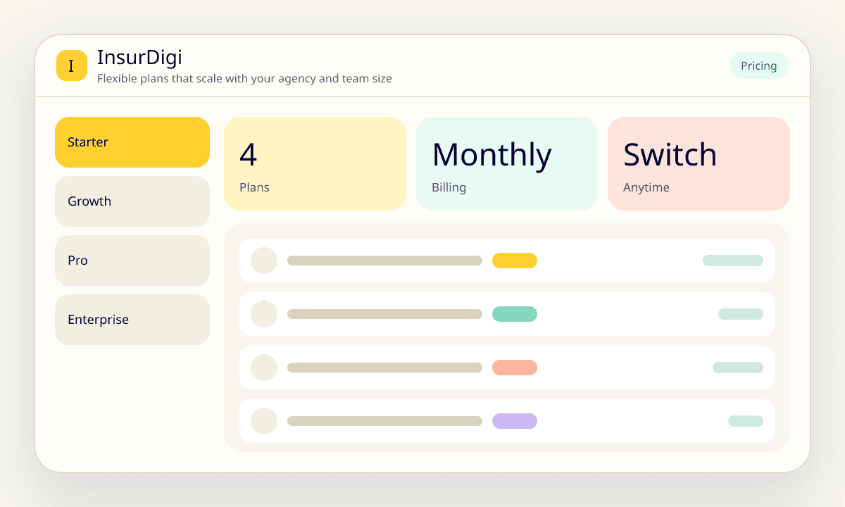 Illustration of InsurDigi pricing plans that scale with agency and team size