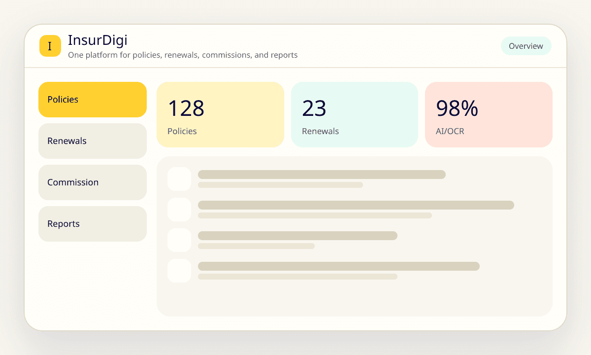 Illustration of the InsurDigi dashboard: policies, renewals, commissions, and reports in one platform