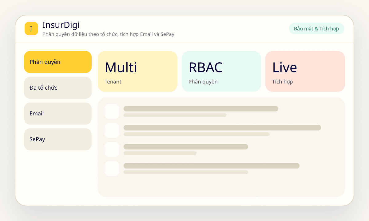 Minh hoạ bảo mật dữ liệu đa tổ chức và tích hợp Email, SePay của InsurDigi
