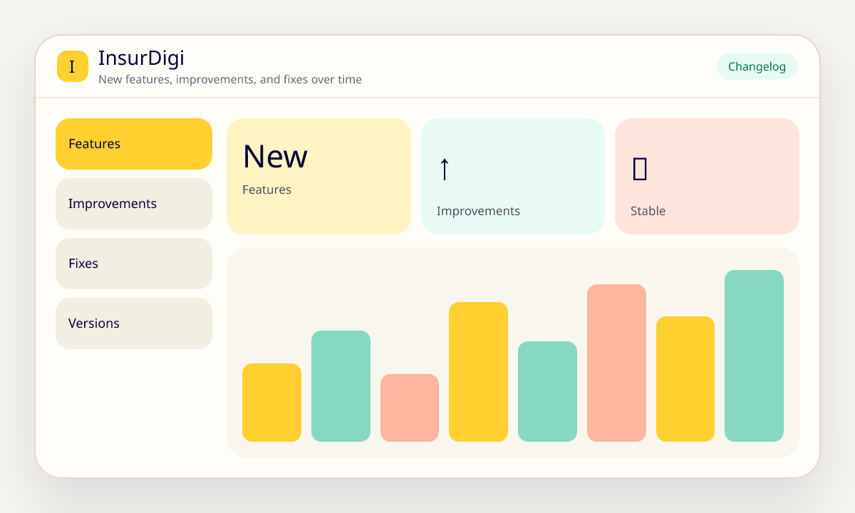 Illustration of the InsurDigi changelog: new features, improvements, and fixes