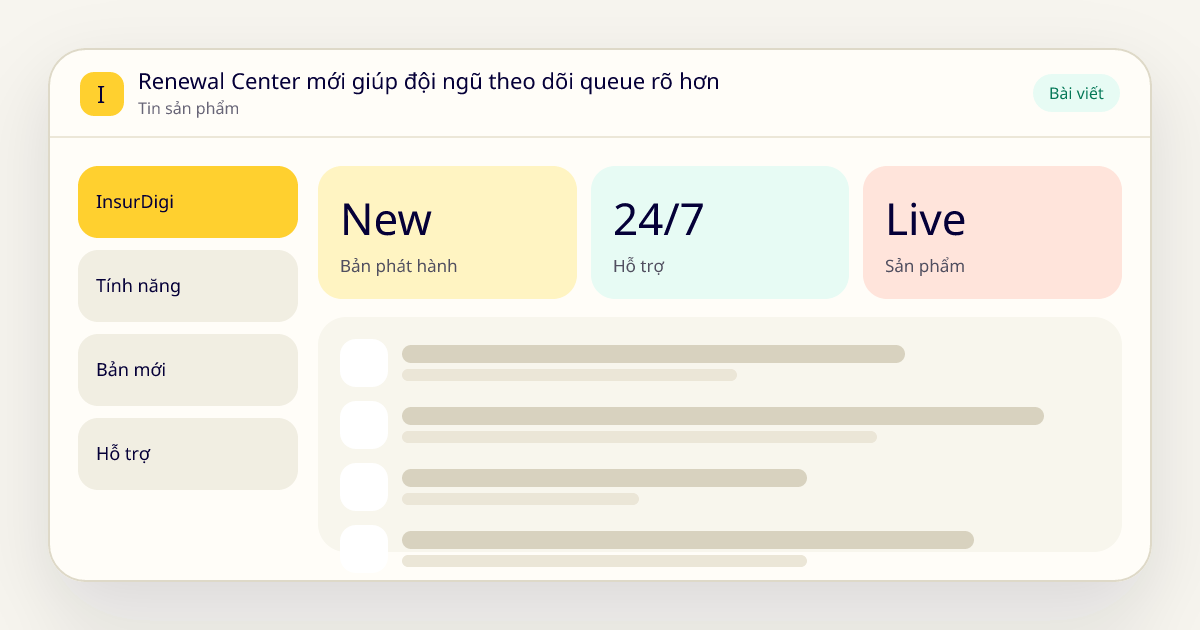 Renewal Center mới giúp đội ngũ theo dõi queue rõ hơn
