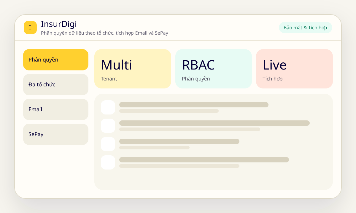 Minh hoạ bảo mật dữ liệu đa tổ chức và tích hợp Email, SePay của InsurDigi